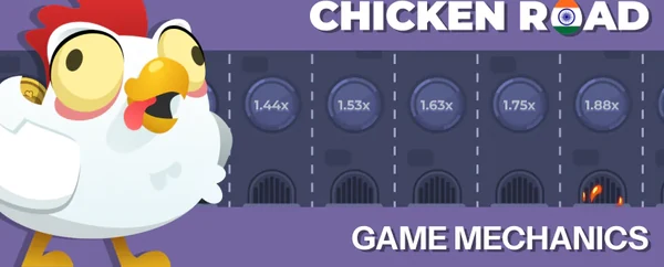 What is the Chicken Road Game? Real or Fake? — Chicken Road